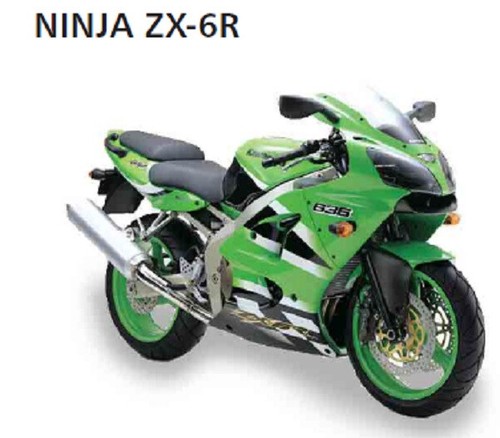 Kawasaki ninja 636 - ninja,
